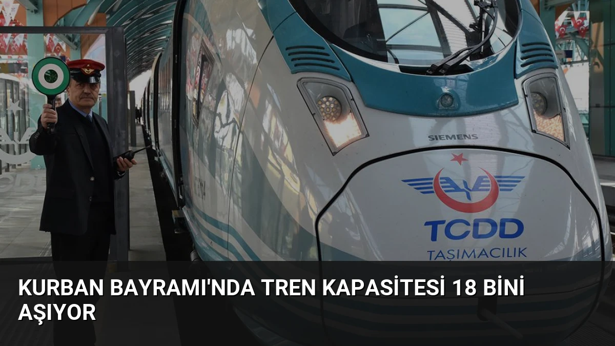 Kurban Bayramı’nda Tren Kapasitesi 18 Bini Aşıyor