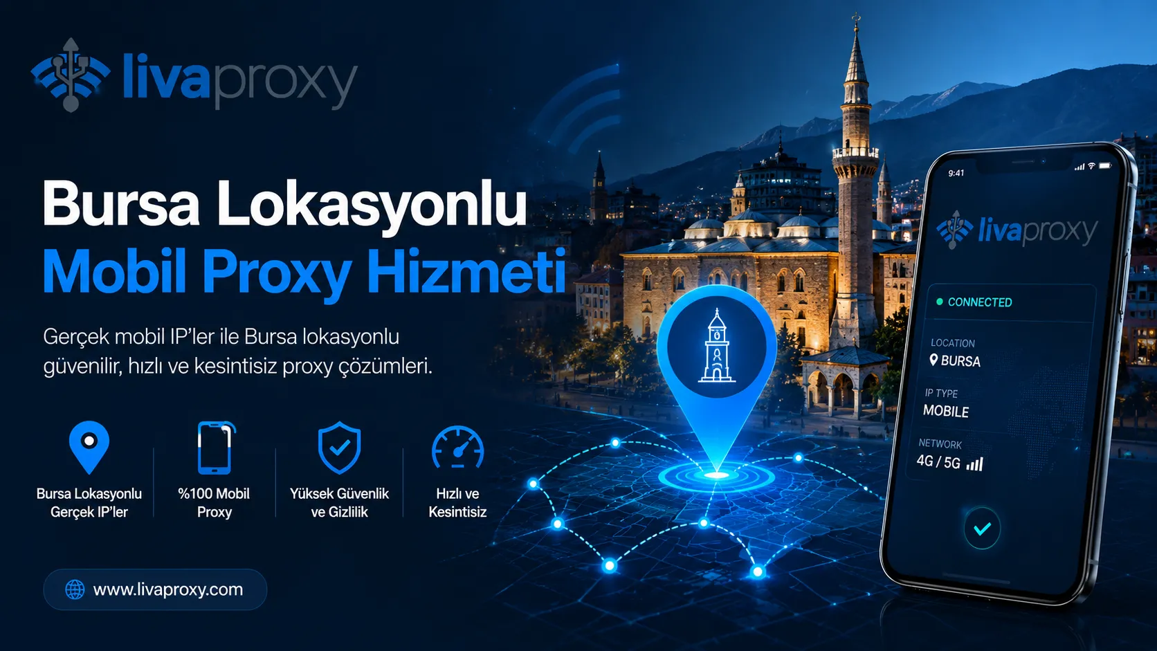 Bursa Lokasyonlu Mobil Proxy Hizmeti