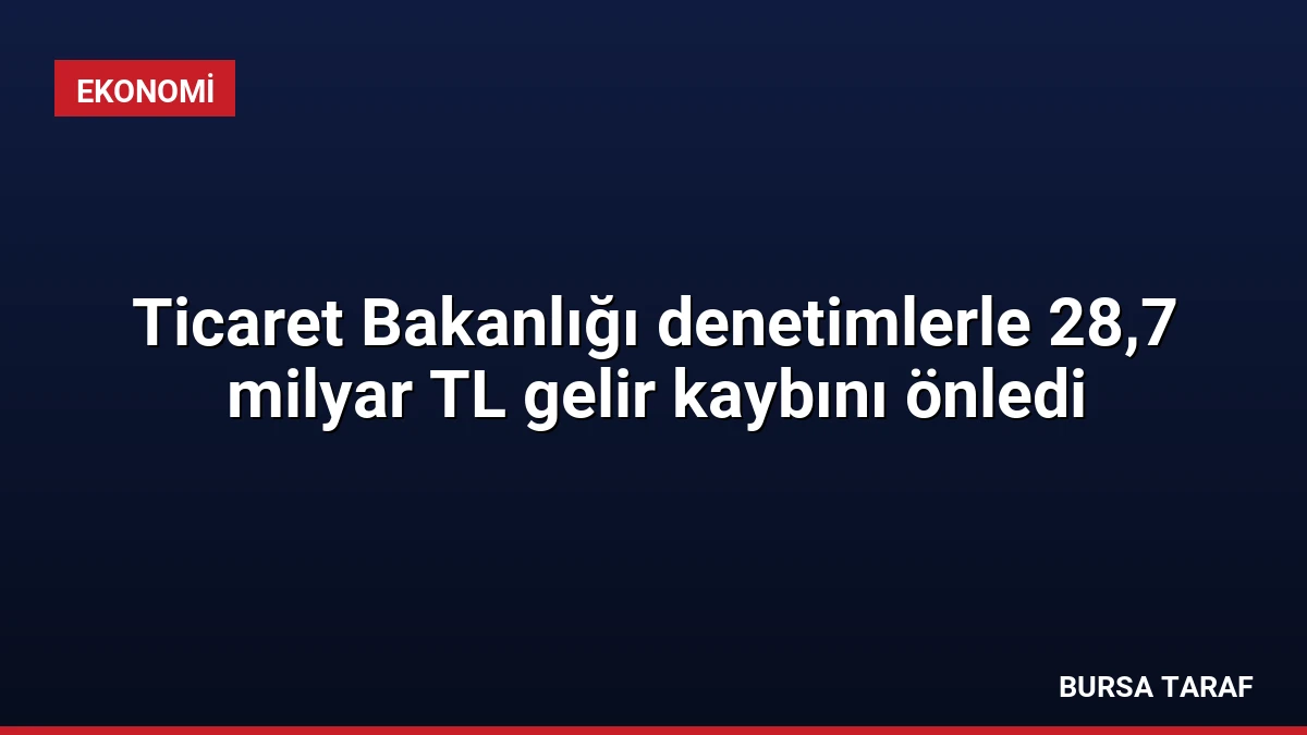 Ticaret Bakanlığı denetimlerle 28,7 milyar TL gelir kaybını önledi