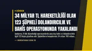 34 Milyar TL Hareketliliği Olan 123 Şüpheli Dolandırıcılık ve Bahis Operasyonunda Yakalandı