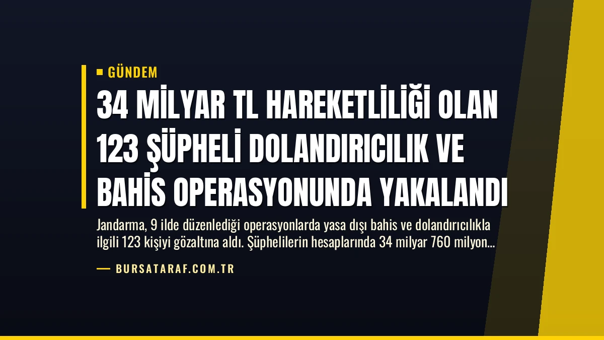 34 Milyar TL Hareketliliği Olan 123 Şüpheli Dolandırıcılık ve Bahis Operasyonunda Yakalandı