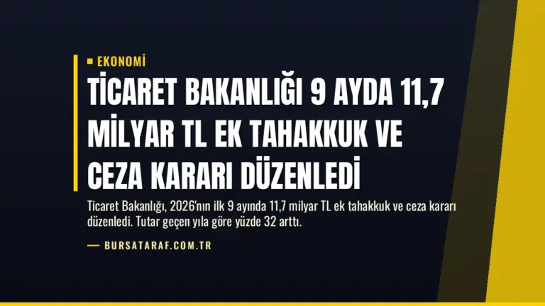 Ticaret Bakanlığı 9 Ayda 11,7 Milyar TL Ek Tahakkuk ve Ceza Kararı Düzenledi